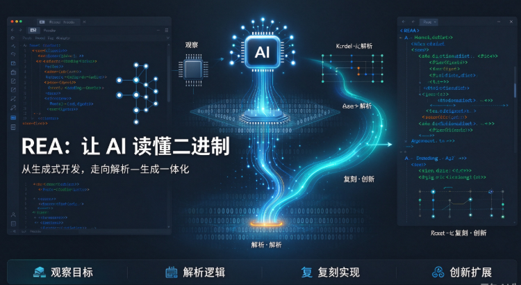 生成到解析:REA 重新定义 AI 编程边界,让智能体读懂每一行二进制 - 红客技术 - 红客技术