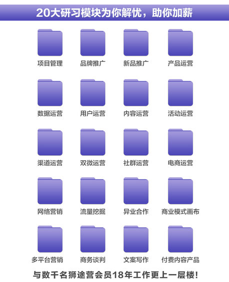 yanximokuai1 91运营网强化集训营（VIP会员第13届）早鸟票抢座ing！
