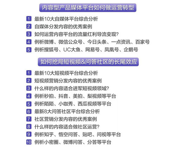 25 91运营网强化集训营（VIP会员第13届）早鸟票抢座ing！