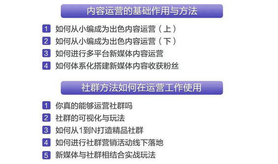 331 91运营网强化集训营（VIP会员第13届）早鸟票抢座ing！