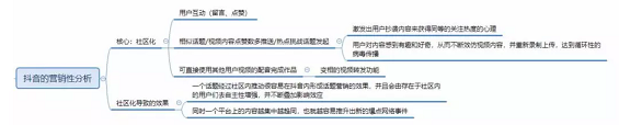 1 62 支付宝、海底捞等24个品牌「抖音」运营解析