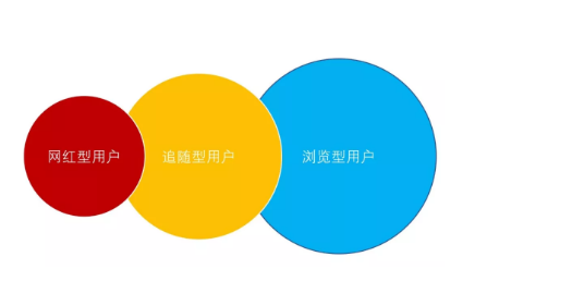 1 141 支付宝、海底捞等24个品牌「抖音」运营解析