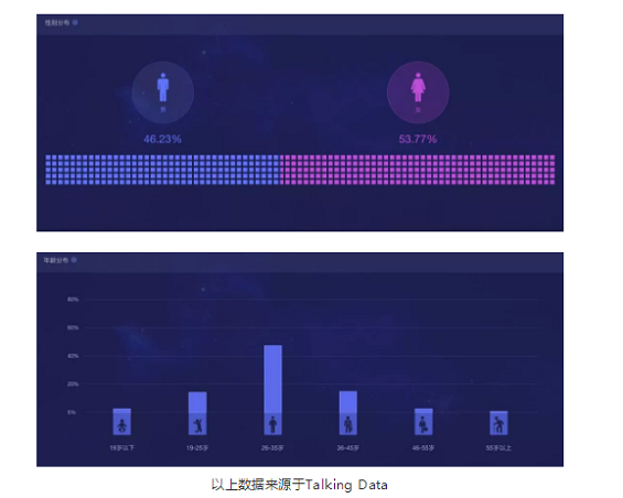 1 3158 腾讯微视产品分析：想成功阻击抖音，只靠资源+模仿是不可能的