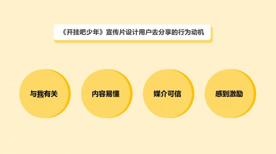 78 引发800万人共鸣？阿里闲鱼的这个刷屏案例可以让我们学到什么？