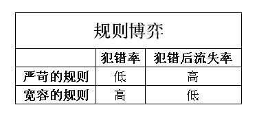 6161 区区一个打卡签到，河池淘宝推广，也有这么多套路
