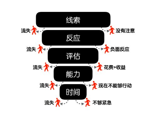 111 案例拆解：学而思9元领秋季语文特训班