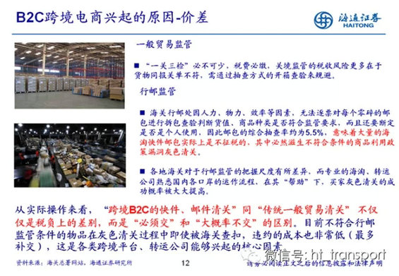 29.webp 2 干货：读了这32张PPT，广西电商培训，跨境电商你就搞清楚了！