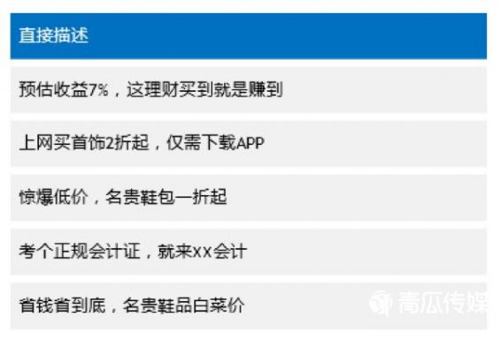 261 10分钟快速撰写优质推广文案！