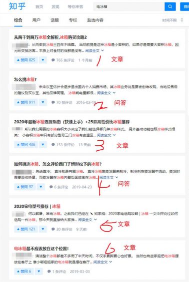 338 新手如何通过知乎好物月赚20000元？