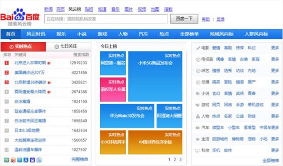 721 没了微博热搜，找不到热点？用它们！