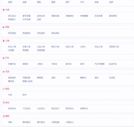 914 没了微博热搜，找不到热点？用它们！