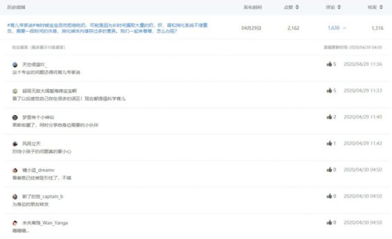 a614 帮你省XXX万广告费的微博KOL投放指南