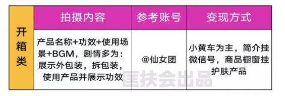 a71 抖音美妆短视频拍法大全，快手互粉网站，一口气掏空抖音，舒服了！