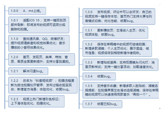 a1026 抖音短视频运营及生命周期深度剖析!