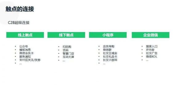 1041 微信、B站、抖快、小红书等7大平台玩法详解，一文读懂！