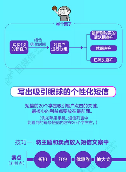 1 393 引爆老客流量，淘宝真人互粉平台，这些套路你得会