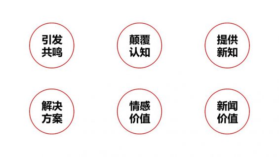 521 公众号写什么内容好？选题没灵感怎么办？