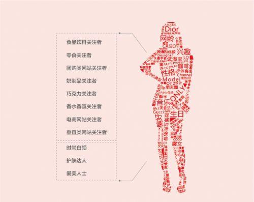 小程序引流之后，视频号刷粉平台，如何才能留住客户