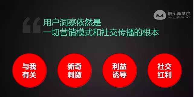 0年营销大咖:我仅用1000块做出让赵薇、刘烨都点赞的社会化营销事件"