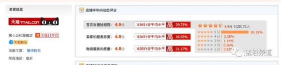  从用户旅程舆图拆解一家11年天猫老店的风雅化运营计策