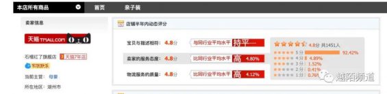  从用户旅程舆图拆解一家11年天猫老店的风雅化运营计策