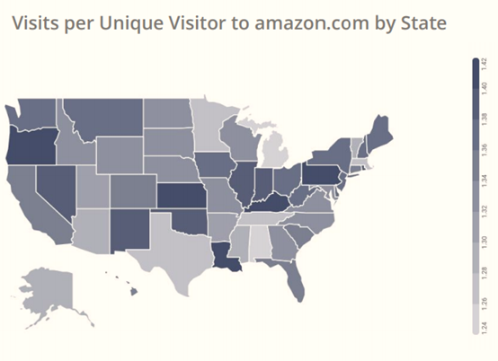 017年美国电子商务品类大数据曝光"