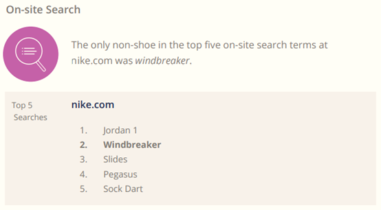 017年美国电子商务品类大数据曝光"