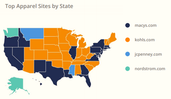 017年美国电子商务品类大数据曝光"