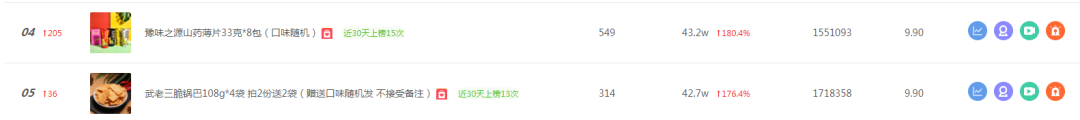 鸟哥笔记,视频直播,短视频运营日记,直播带货,电商,变现,带货,电商,直播