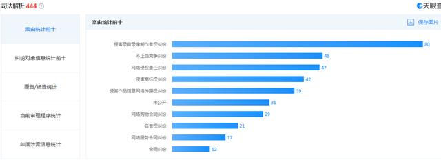 鸟哥笔记,行业动态,互联网江湖,快手,抖音,行业动态