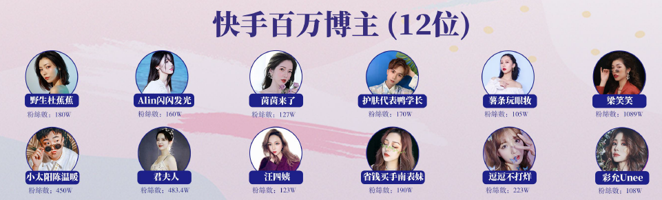 鸟哥笔记,电商快消,卡思数据,快手,电商,策略,产品,快手