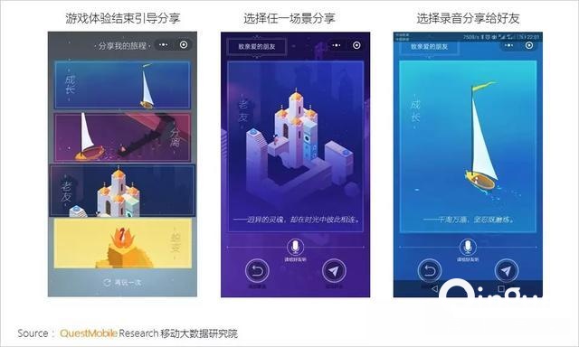 微信游戏小程序报告：8成小程序用户在玩小游戏