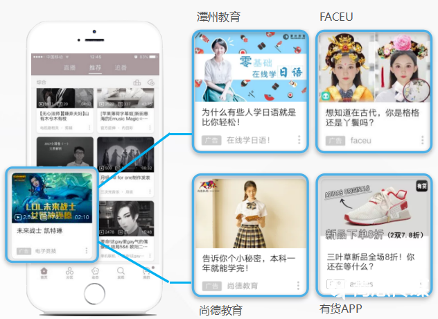 B站信息流广告资源及广告创意素材要求！