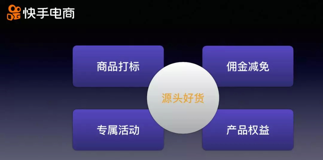 快手电商：“源头好货”法则