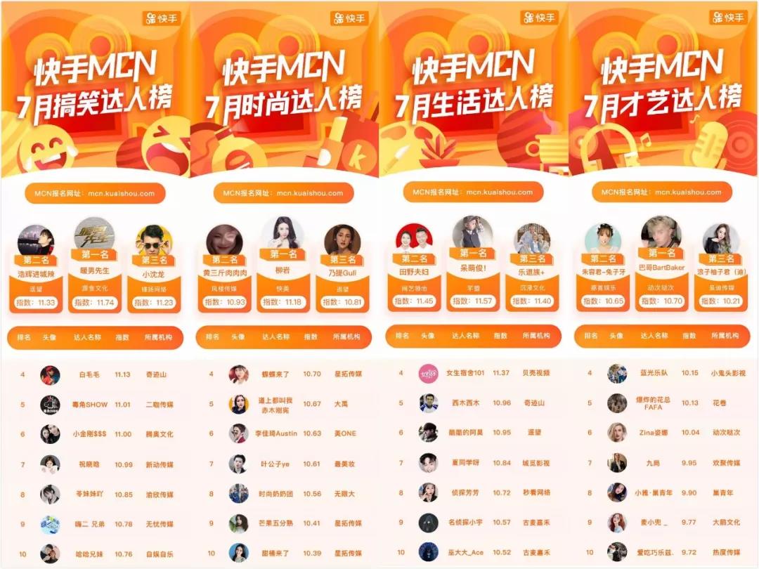快手新号冷启动完整教程（资深快手账号运营者的分享）