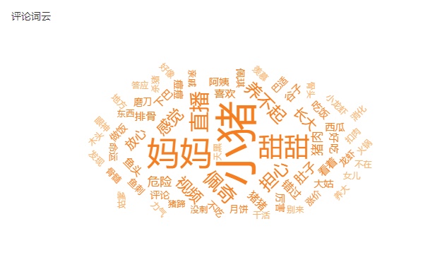 快手短视频上热门，标签运营很重要