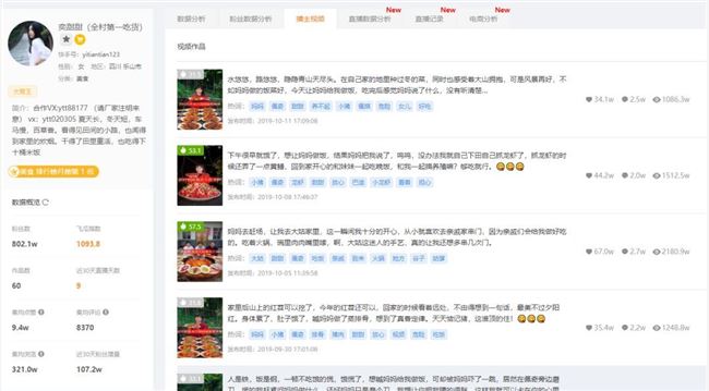 快手短视频上热门，标签运营很重要