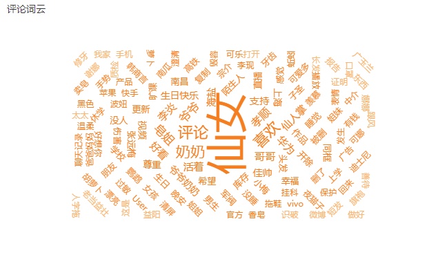快手短视频上热门，标签运营很重要