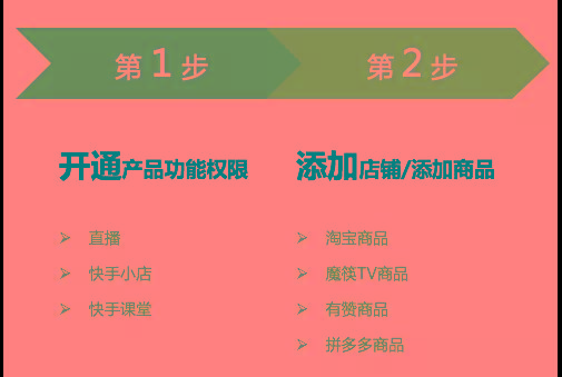 你不得不知道的快手最新运营技巧！