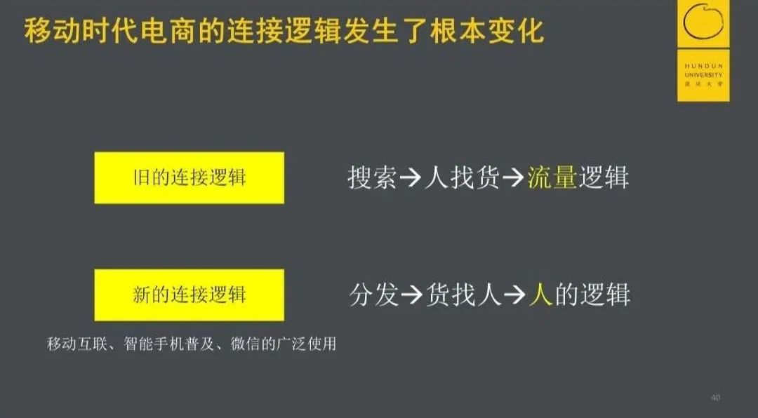 鸟哥笔记,经营管理,混沌大学,拼多多,思维,策略,增长