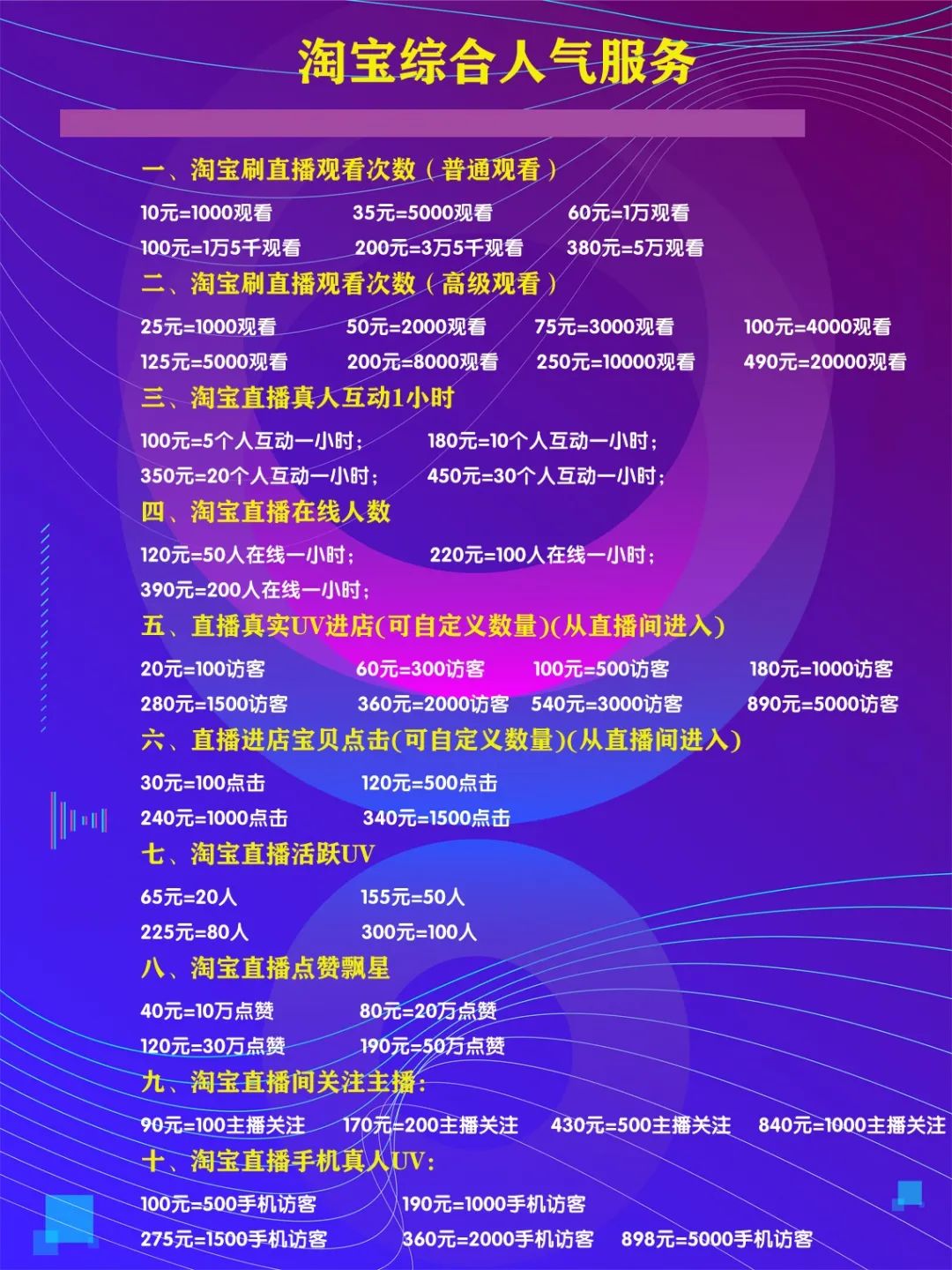 鸟哥笔记,视频直播,连线Insight,MCN,抖音,带货,电商,抖音,直播