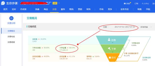 淘宝搞定SEO优化，（自媒体教程 百度网盘），你还会说不赚钱吗？