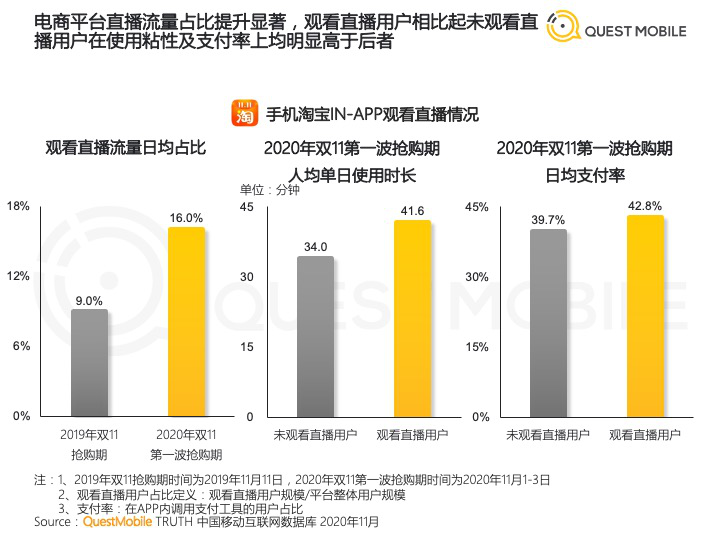 阿里的信息流反围剿