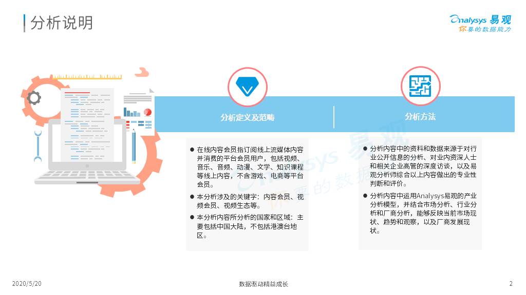 中国在线内容会员生态分析专题2020