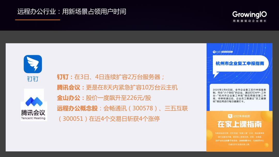 疫情之下，(蒲城网站快速排名)，企业如何实现数据驱动的新旧动能转换？