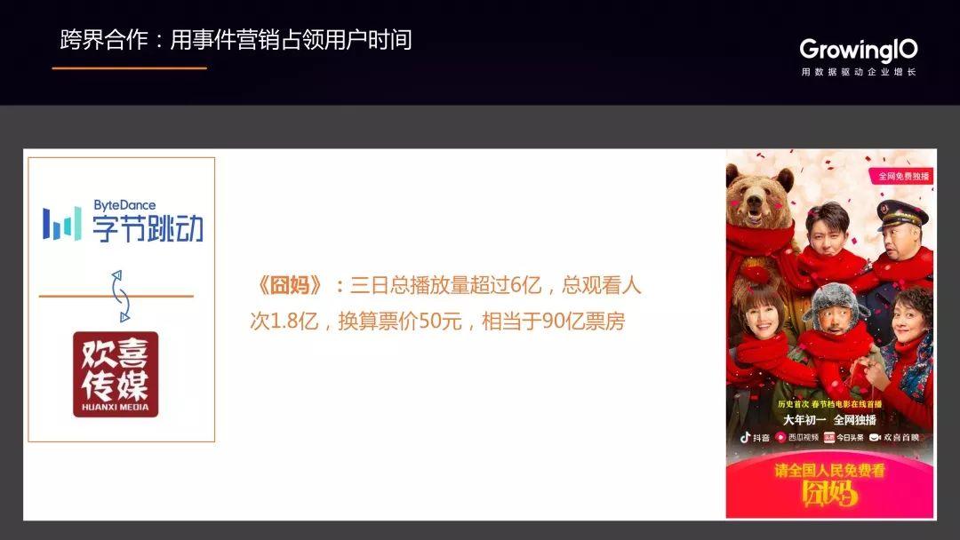 疫情之下，企业如何实现数据驱动的新旧动能转换？