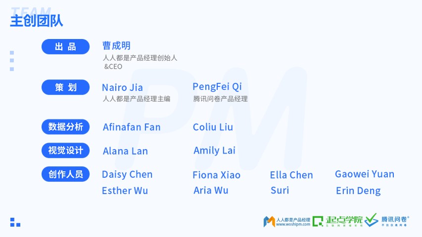 2019 产品经理生存报告