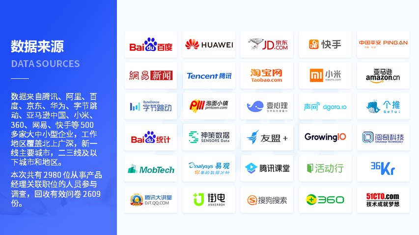 2019 产品经理生存报告