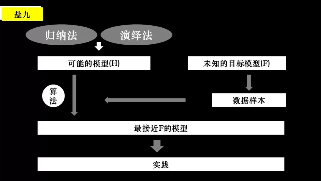 宿命论：海底捞的服务与巴奴的产品主义（二）
