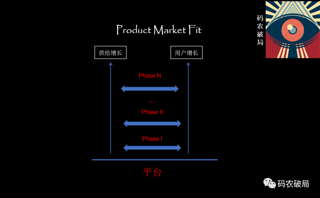 SHEIN VS TMALL： 自营 VS 平台